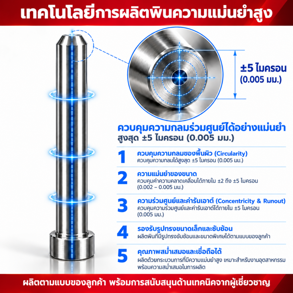 การผลิตพินความแม่นยำสูงตามแบบ พร้อมควบคุมความร่วมศูนย์และความแม่นยำของขนาดได้ถึง ±5 ไมครอน